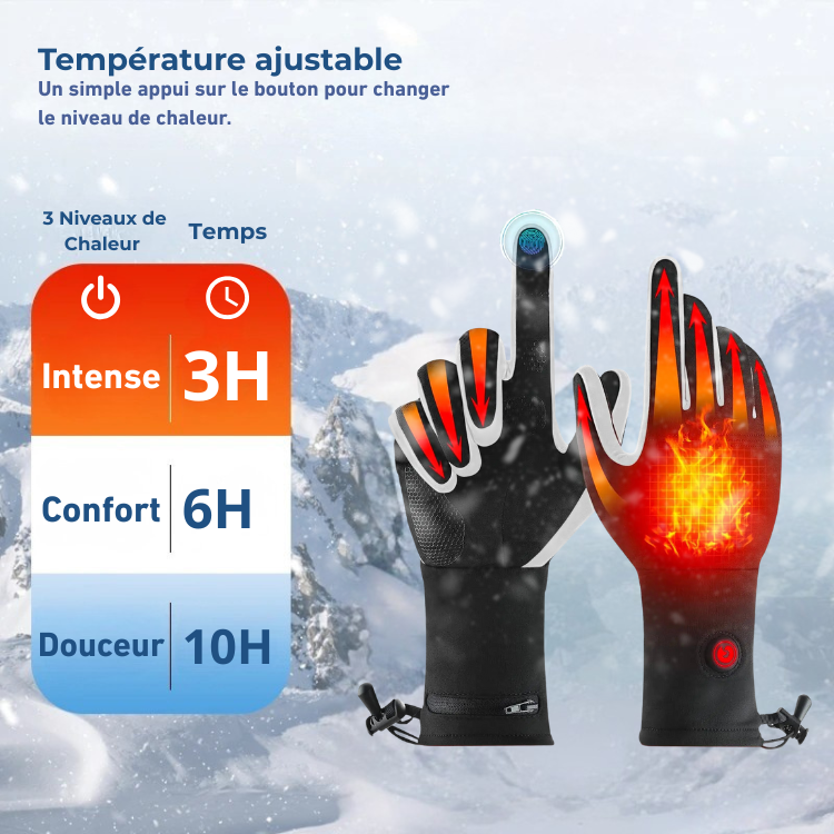 Horizon｜Gants Chauffants Fins Unisexe Étanches