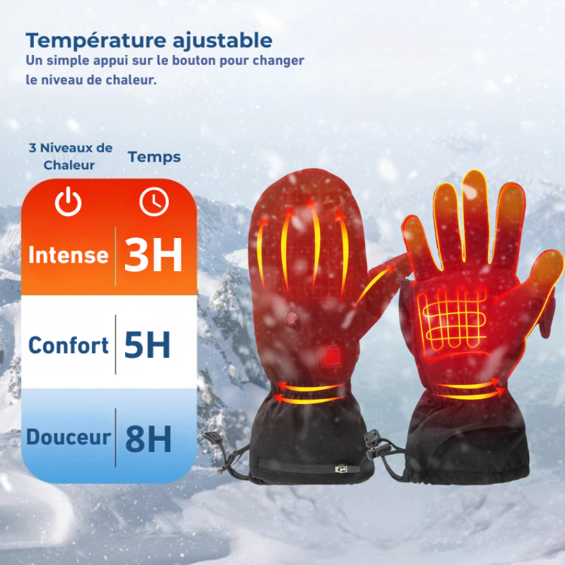 Glacier｜Moufles Chauffantes De Ski Étanches
