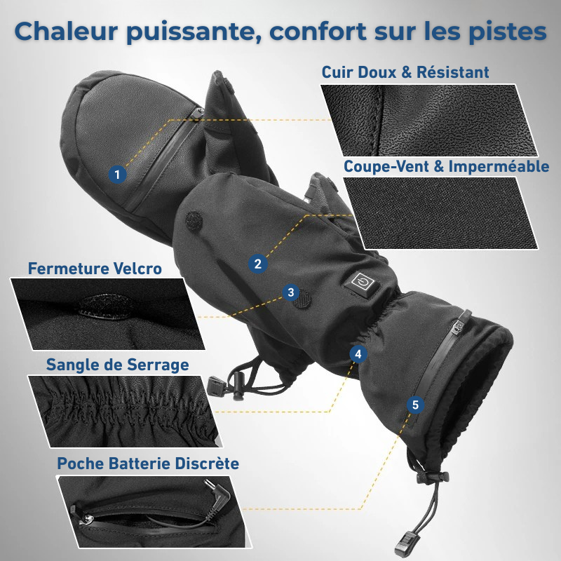 Glacier｜Moufles Chauffantes De Ski Étanches