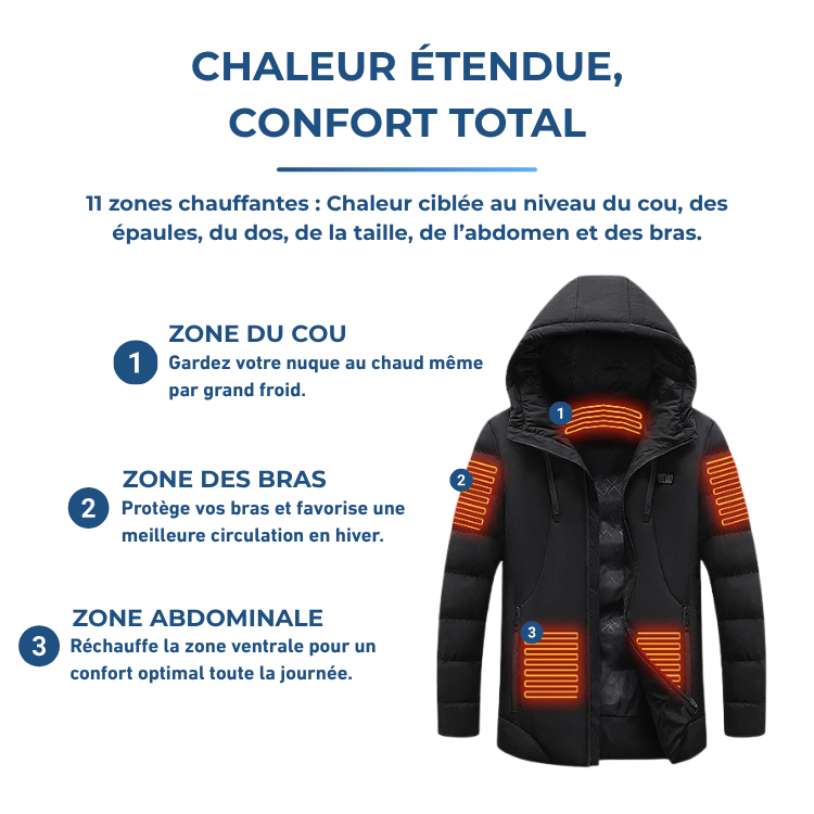 Veste chauffante de ski coupe-vent personnalisée d'hiver à batterie 5V et vêtements chauds veste chauffante de moto complète
