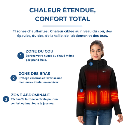 Veste Chauffante Femme Hiver Ergonomique et Imperméable