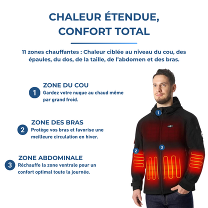 Veste Chauffante Imperméable Homme à Capuche