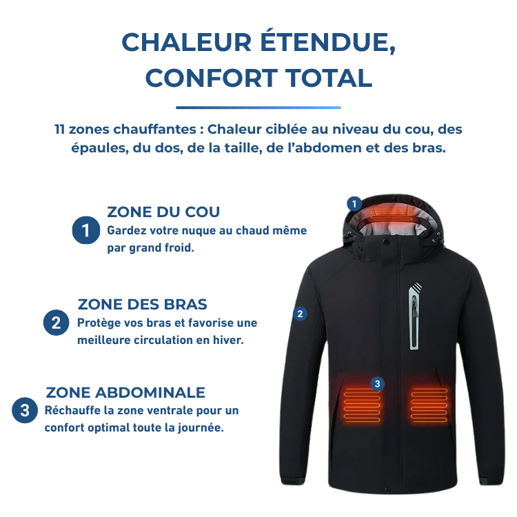 Veste Chauffante Femme de Ski Ergonomique Hiver