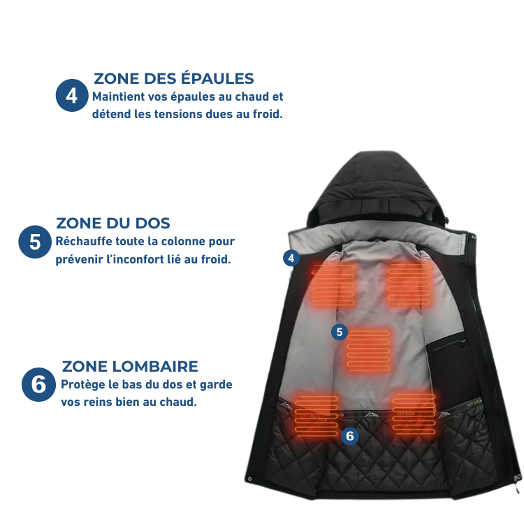 Veste Chauffante Femme de Ski Ergonomique Hiver