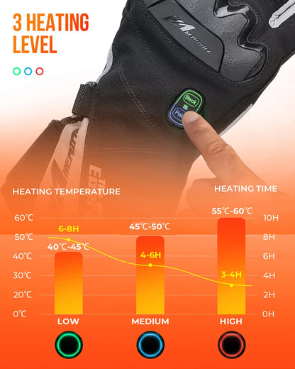KEMIMOTO Electric Heated Gloves Winter Skiing Gloves Touch Screen Motorcycle Gloves Waterproof Rechargeable Heating Thermal
