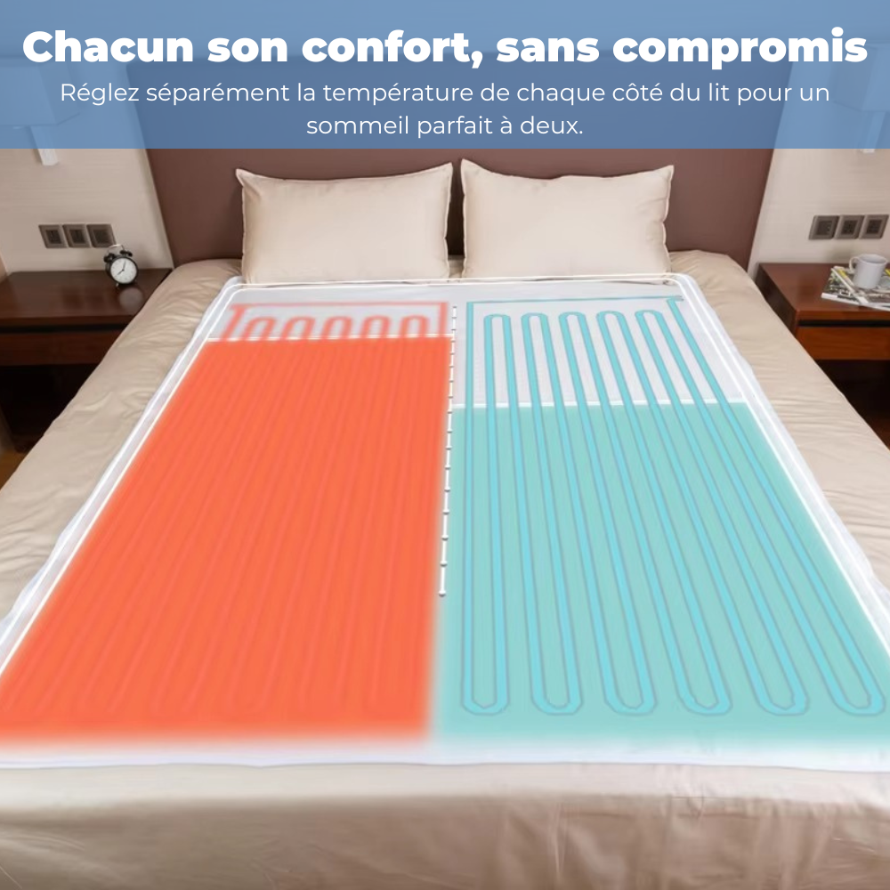 Chauffe-Matelas Hiver – Couverture Chauffante