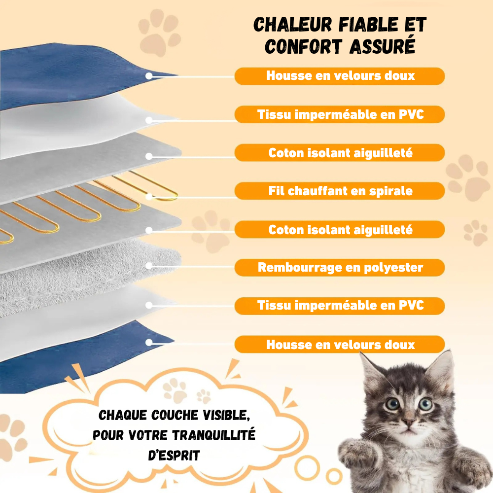 Tapis Chauffant pour Chien & Chat Imperméable avec Minuterie